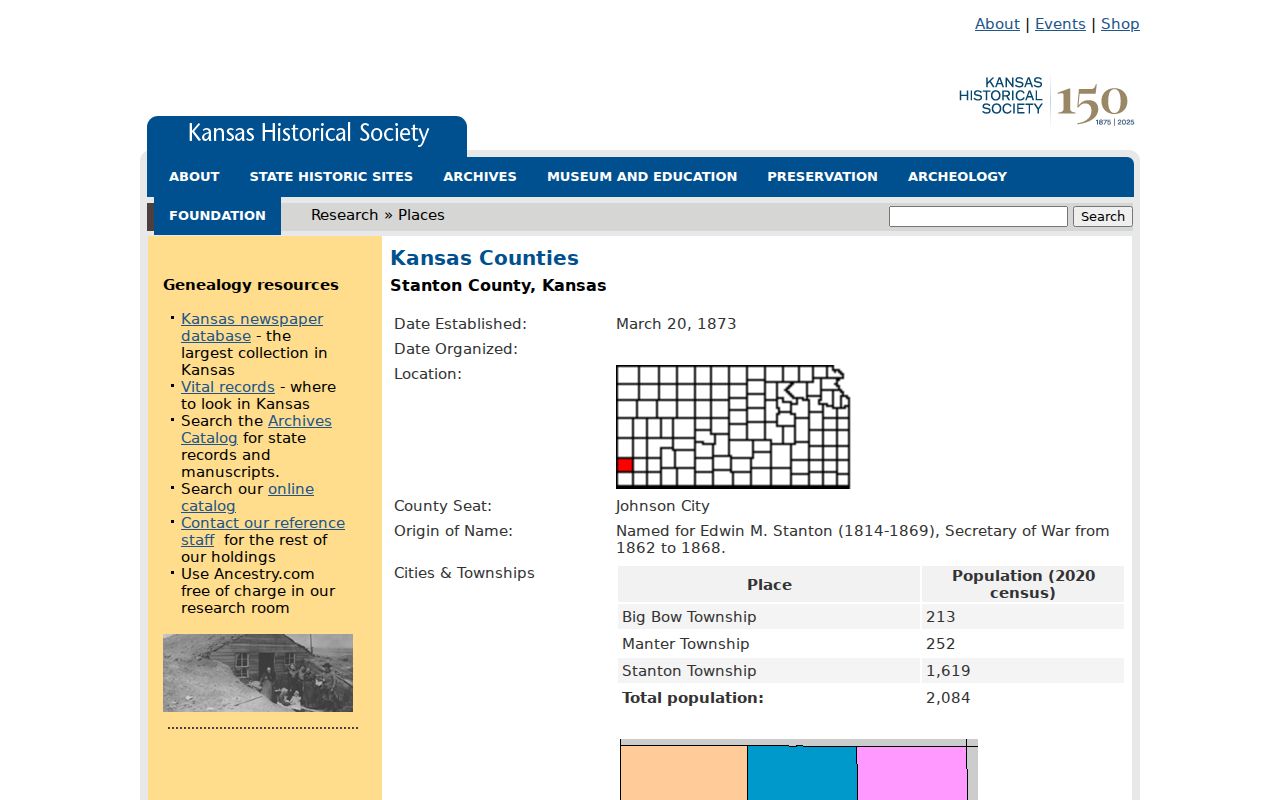Manter court docket Stanton County history profile